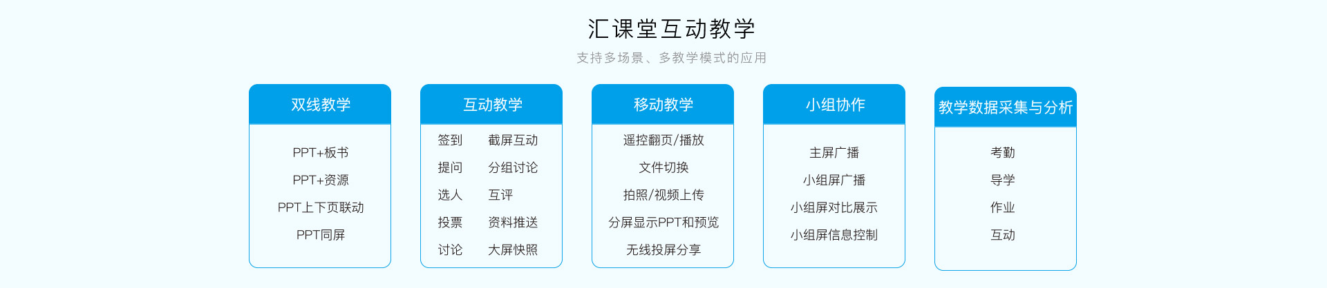 彙課堂互動教學