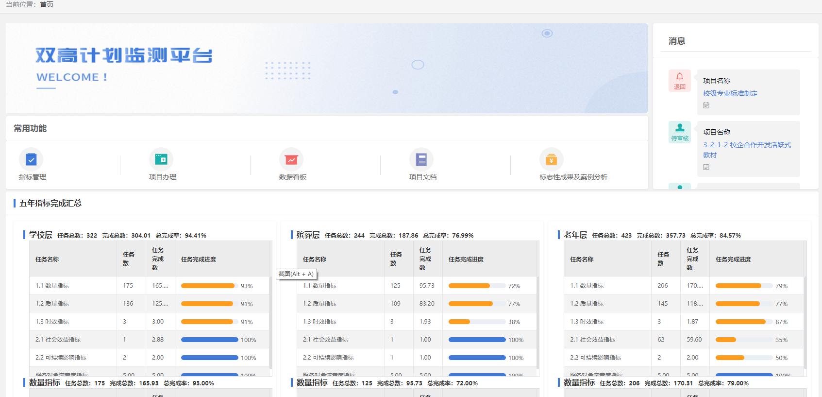 雙高建設管理平台 | 助力高水平高職學校和專業建設提升