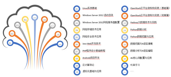 時彙蜜蜂平台亮相深圳高交會